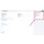 Shippo CS-Cart Addon