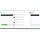 Algolia AI Instant Search CS-Cart add-on
