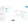 EasyParcel shipping CS-Cart add-on