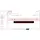 SquareSpace CS-Cart Shop Connector